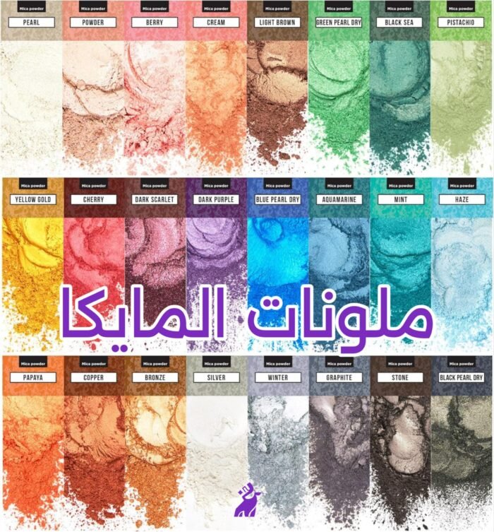 ملونات المايكا الأصلية